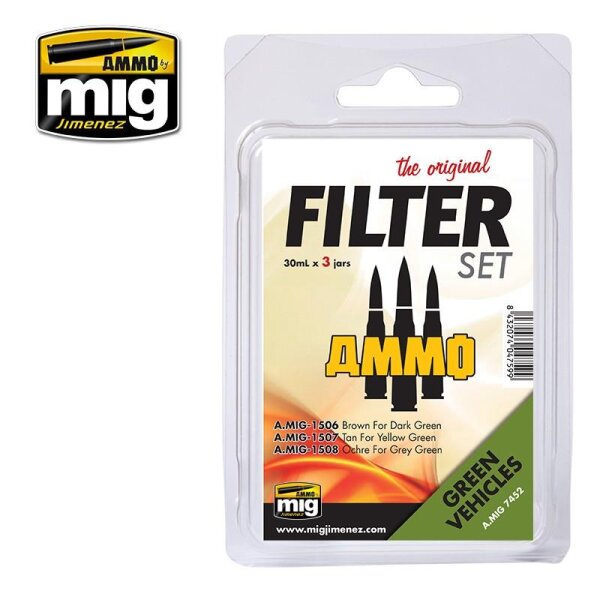Filter Set for Green Vehicles