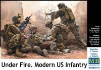 1/35 Under Fire. Modern US Infantry