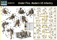 1/35 Under Fire. Modern US Infantry