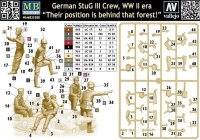 1/35 Their position is behind that forest. German StuG III Crew. WW II era