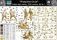 Protective Circle. Indian Wars series, Kit 1