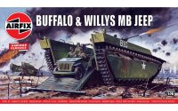 LVT-4 Buffalo + Willys Jeep
