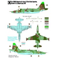 Sukhoi Su-25K Frogfoot