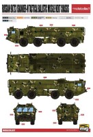 Russian 9K723 Iskander-M