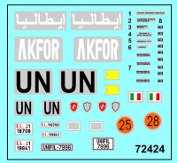 1/72 Centauro B1T Station Wagon