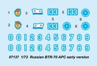 1/72 Russian BTR-70 APC Early