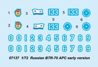 Russian BTR-70 APC Early 1:72
