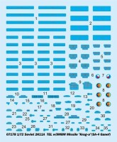 Soviet 2K11A TEL w/9M8M Missile Krug-A (SA-4 Ganef)