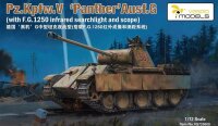 1/72 Panther Ausf. G + FG1250 Infrarot-Nachtsichtgerät