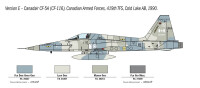 1/72 Northrop F-5A Freedom Fighter