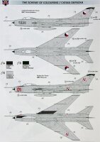 Sukhoi Su-7BM Soviet Fighter-Bomber