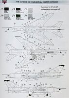 Sukhoi Su-7BM Soviet Fighter-Bomber