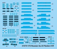 Sukhoi Su-33 Flanker D