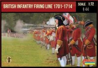 British Infantry Firing Line 1701-1714
