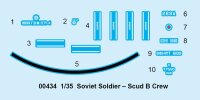 Soviet Soldiers – Scud B Crew