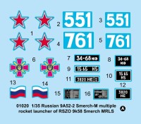 Russian Long-Range Rocket Launcher 9A52-2 Smerch-M