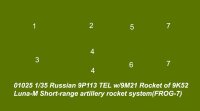 Russian 9P113 TEL w/9M21 Rocket of 9K52 Luna-M