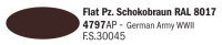 Panzer Schokobraun RAL 8017, 20ml