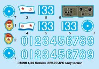 1/35 Russian BTR-70 APC early version