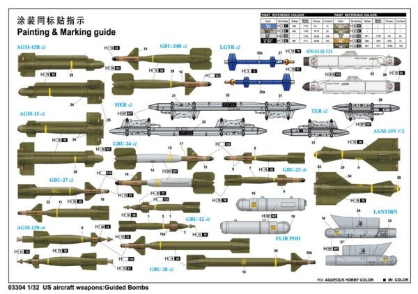 US Aircraft Weapons - Guided Bombs
