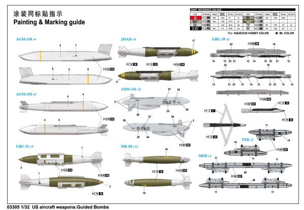 US Aircraft Weapons - Guided Bombs