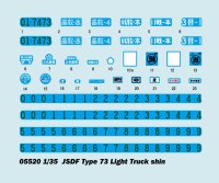 JGSDF Type 73 Light Truck (shin) Jeep