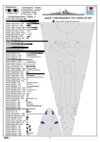 Schlachtschiff Bismarck 1941 - Detail Up Set 2