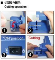 Elektronischer Cutter