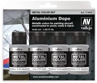Metal Color Set: Aluminium Dope