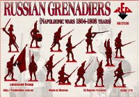 Russian Grenadiers 1804 - 1808