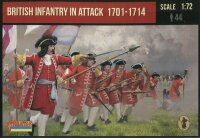 British Infantry in Attack 1701-1714