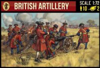 British Artillery. War of the Spanish Succession