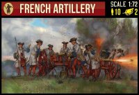 French Artillery. War of the Spanish Succession