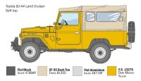 Toyota BJ-44 Land Cruiser Soft Top / Hard Top