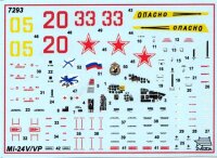 1/72 MiL Mi-24V/VP Hind-E