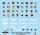 World of Tanks KV-1 / KV-2 - 1:56/28 mm