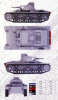 The World at War #6 (inkl. Panzer III Ausf. B)