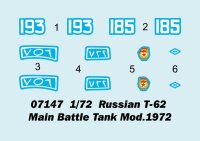 Russian T-62 Mod. 1972 MBT