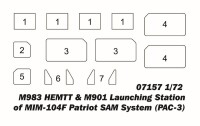 1/72 M983 HEMTT & M901 Launching Station with MIM-104F Patriot (PAC-3)