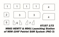 M983 HEMTT & M901 Launching Station with MIM-104F Patriot (PAC-3)