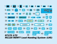 1/72 M1120 HEMTT Load Handing System (LHS)