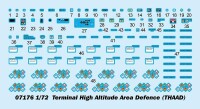 1/72 Terminal High Altitude Area Defense  (THAAD)
