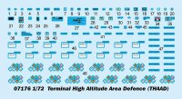 Terminal High Altitude Area Defense  (THAAD)