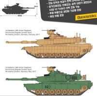 U.S. Army M1A2 V2 TUSK II Abrams