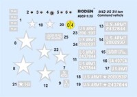 1/35 Dodge M42 US 3/4 ton 4x4 Command Truck