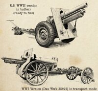 US 155mm Howitzer M1918