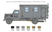 Sd.Kfz. 305/22 Opel Blitz Radio Truck