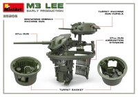 M3 Lee Early - Interior Kit -