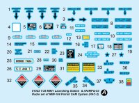 1/35 M901 Launching Station & AN/MPQ-53 Radar