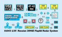 Russian 30N6E Flaplid Radar System